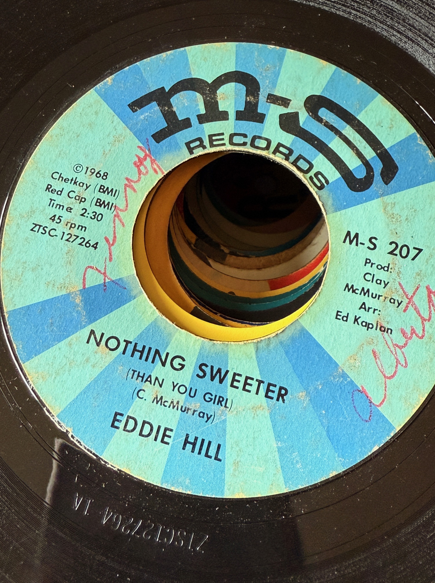 EP7: NOTHING SWEETER